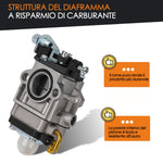 Load image into Gallery viewer, Carburateur pour débroussailleuse 52 cc 49 cc 43 cc, Kit complet d'accessoires