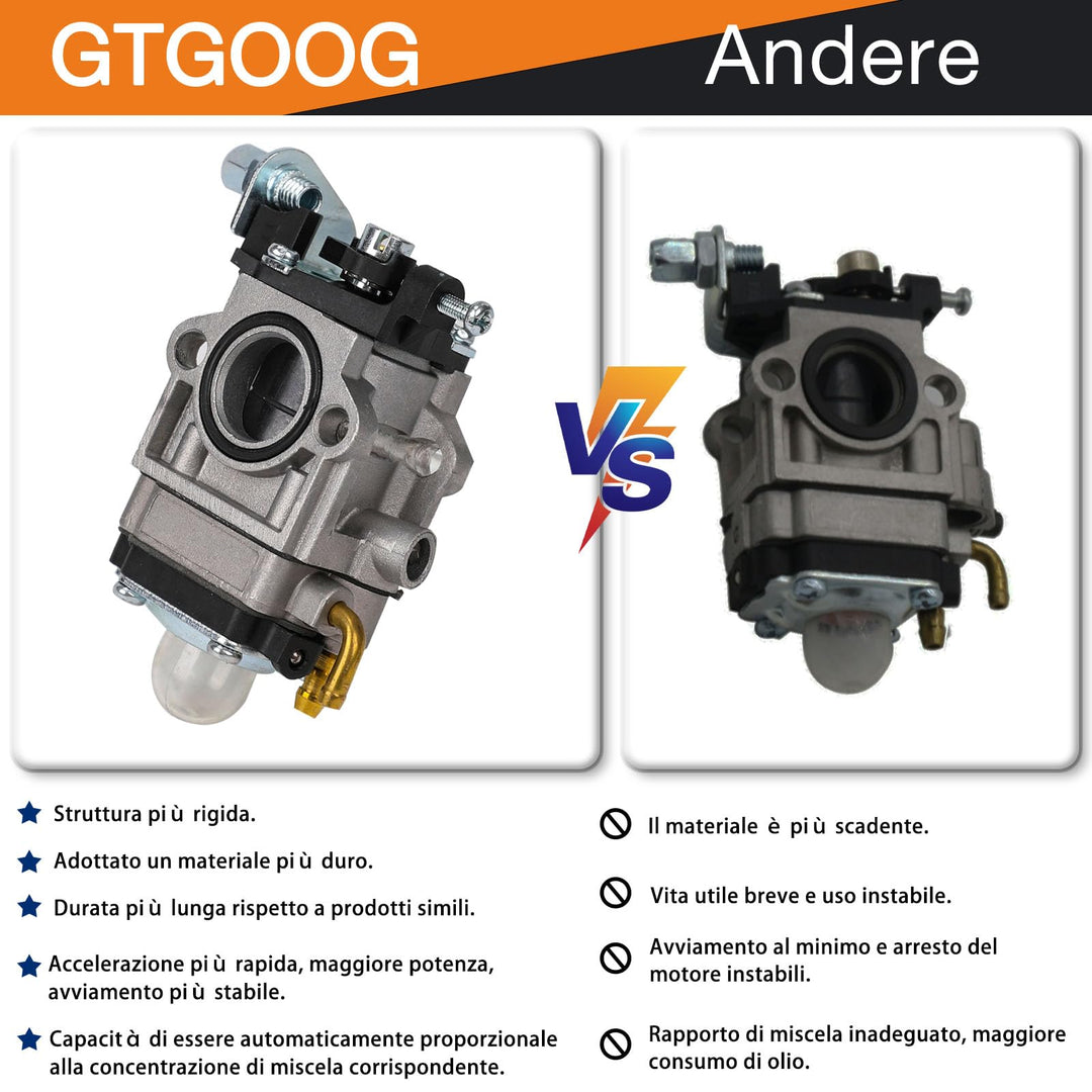 Carburateur pour débroussailleuse 52 cc 49 cc 43 cc, Kit complet d'accessoires